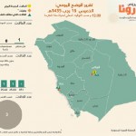 السعودية.. 3 حالات وفاة وإصابتان جديدتان بـ«كورونا»