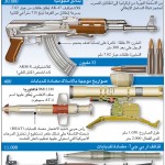 بارزاني: إيران أول دولة مدتنا بالسلاح.. ونتمنى أن يكون لنا شرف هزيمة «داعش»