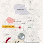 نار ودم في صنعاء.. وتحذيرات من صومال آخر