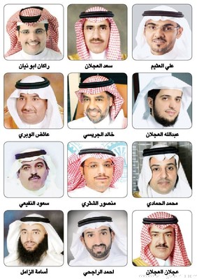 الشباب .. الرابح الأكبر في انتخابات غرفة الرياض