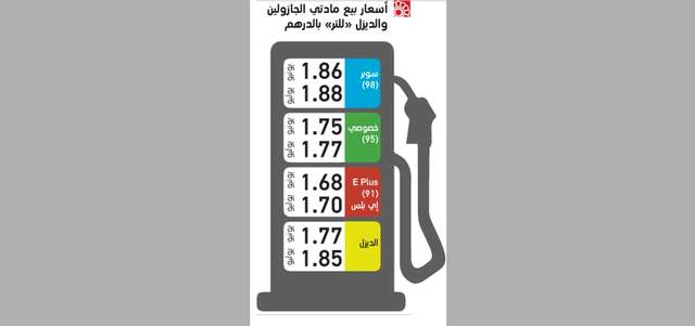 «الطاقة»: فلسان زيادة في أسعار البنزين الشهر المقبل