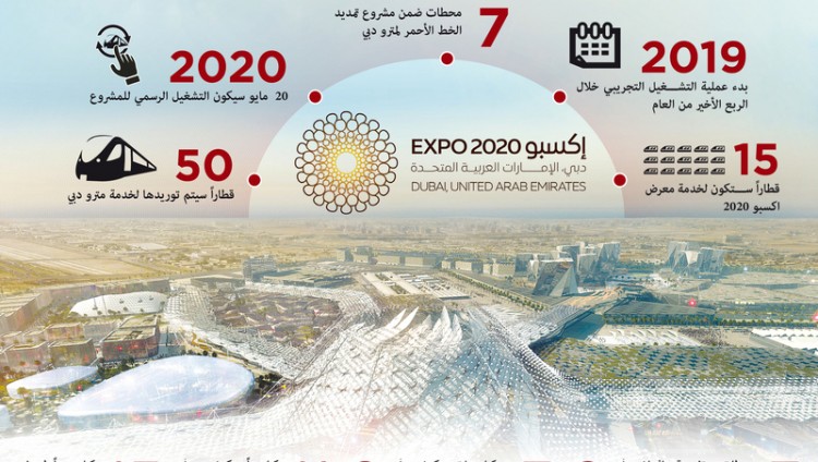 «طرق دبي» توقع عقد مشروع «مسار 2020» للمترو