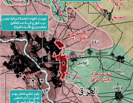 الجيش العراقي يتقدم في الموصل و«داعش» ينسحب من غربي الأنبار