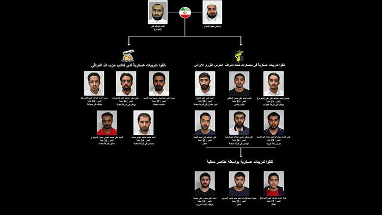 البحرين: القبض على خلية إرهابية مدعومة من إيران