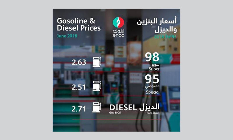 أسعار الوقود لشهر يونيو
