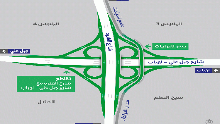 “طرق دبي” ترسي عقد مشروع تطوير تقاطع شارع القدرة