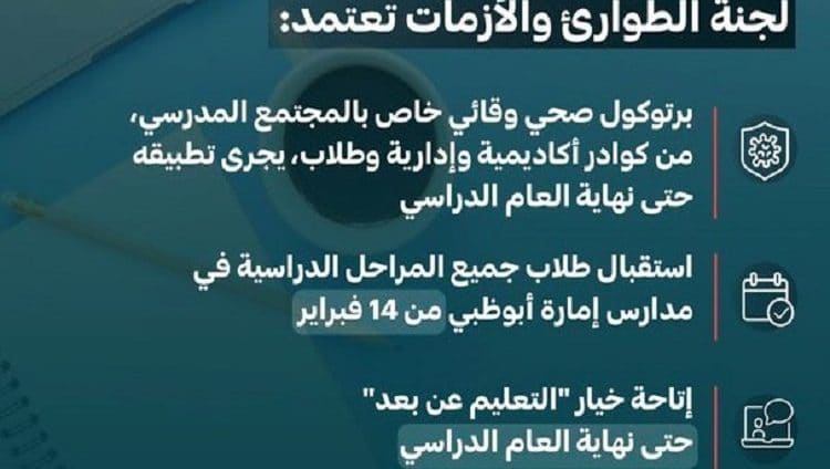«الطوارئ والأزمات» في أبوظبي تعتمد بروتوكولاً صحياً لاستقبال طلبة المدارس