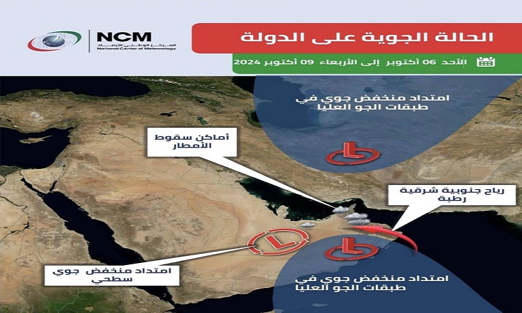 الإمارات تتأثر بمنخفض جوي يصاحبه سقوط أمطار من الأحد إلى الأربعاء