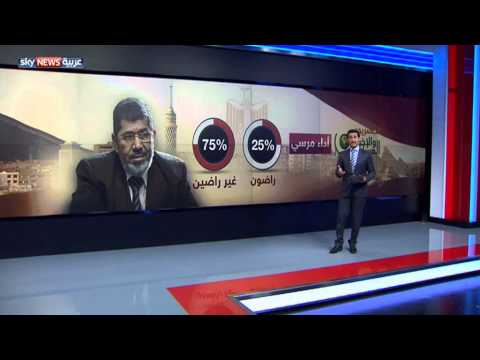 استطلاع: انهيار شعبية الإخوان في مصر