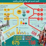 «العاشرة» بتوقيت ريال مدريد أم الأولى لـ «أتلتيكـو» العنيد؟