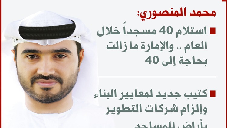 68 مسجداً قيد الإنشاء في دبي بـ 440 مليون درهم