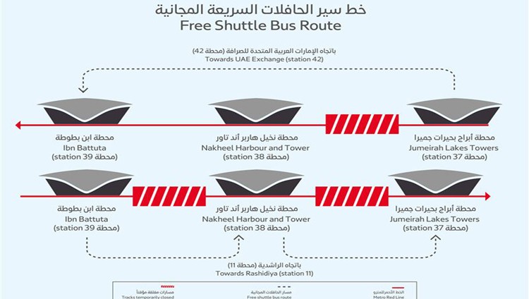 طرق دبي تجري إغلاقا جزئيا في الخط الأحمر للمترو لمدة 10 أسابيع يومي الجمعة والسبت