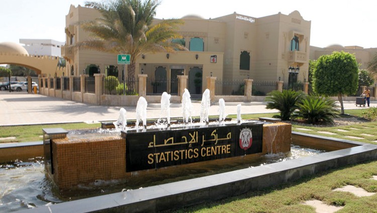 4.4 % زيادة أسعار التعليم في أبوظبي العام الماضي