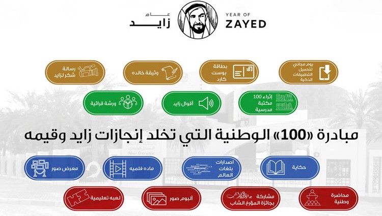 «الأرشيف الوطني» يطلق مبادرة لتخليد إنجازات زايد