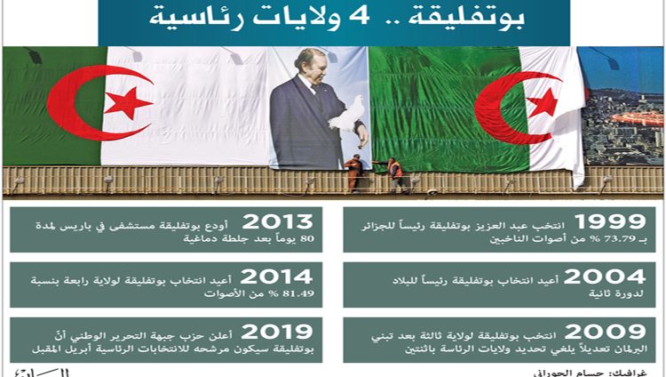 أحزاب جزائرية تدعو بوتفليقة للترشّح لولاية خامسة