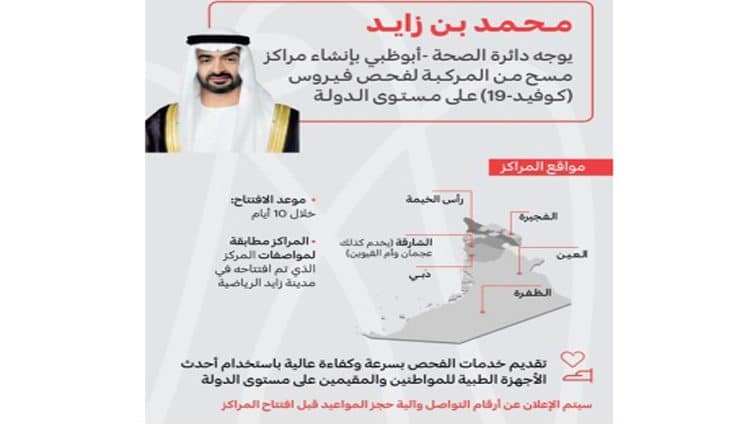 محمد بن زايد يوجه بإنشاء مراكز لفحص «كورونا» في الإمارات