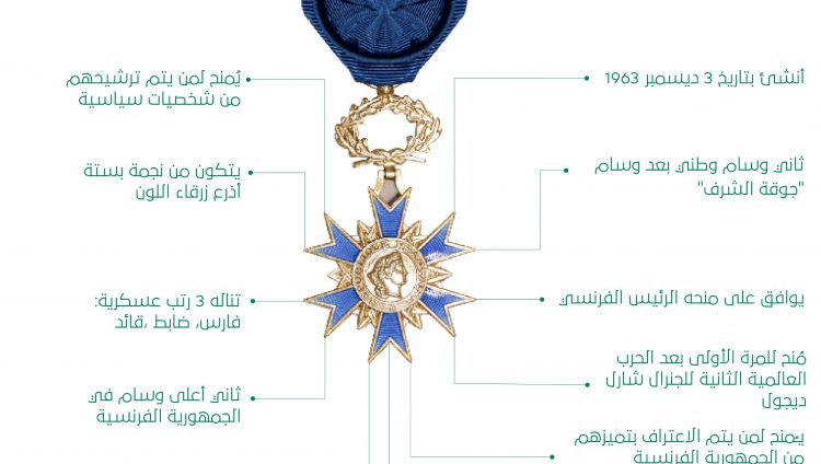 ماذا تعرف عن وسام الاستحقاق الذي منحه الرئيس الفرنسي لقائد عام شرطة دبي