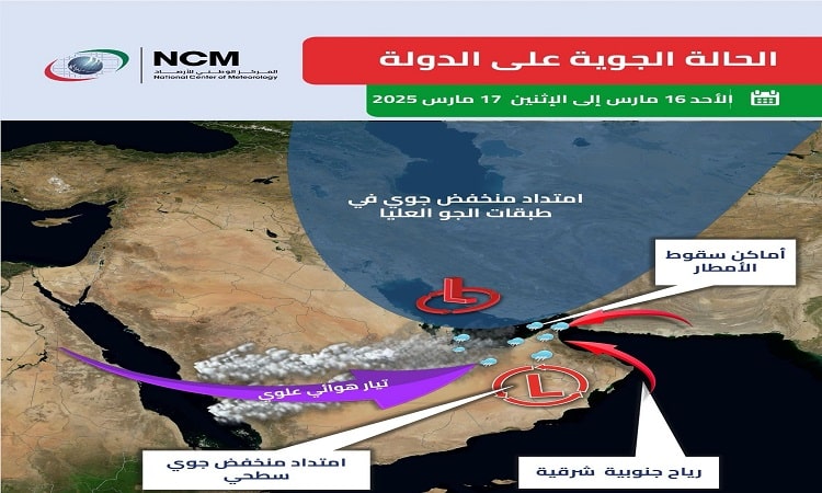 ابتداءً من غدٍ.. أمطار خفيفة إلى غزيرة على مناطق متفرقة من الإمارات