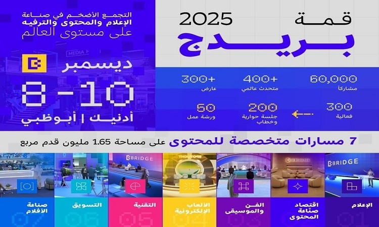 انطلاق فعاليات قمة بريدج 2025 في أبوظبي بمشاركة عالمية واسعة