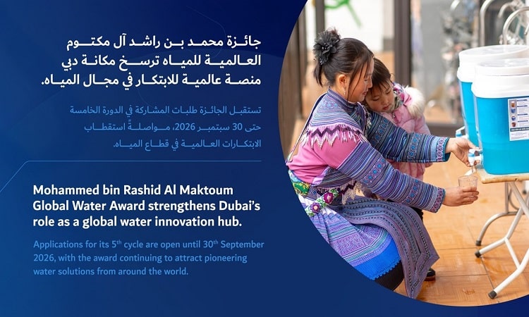 “محمد بن راشد للمياه” تخصص مليون دولار لدعم الابتكار في الأمن المائي